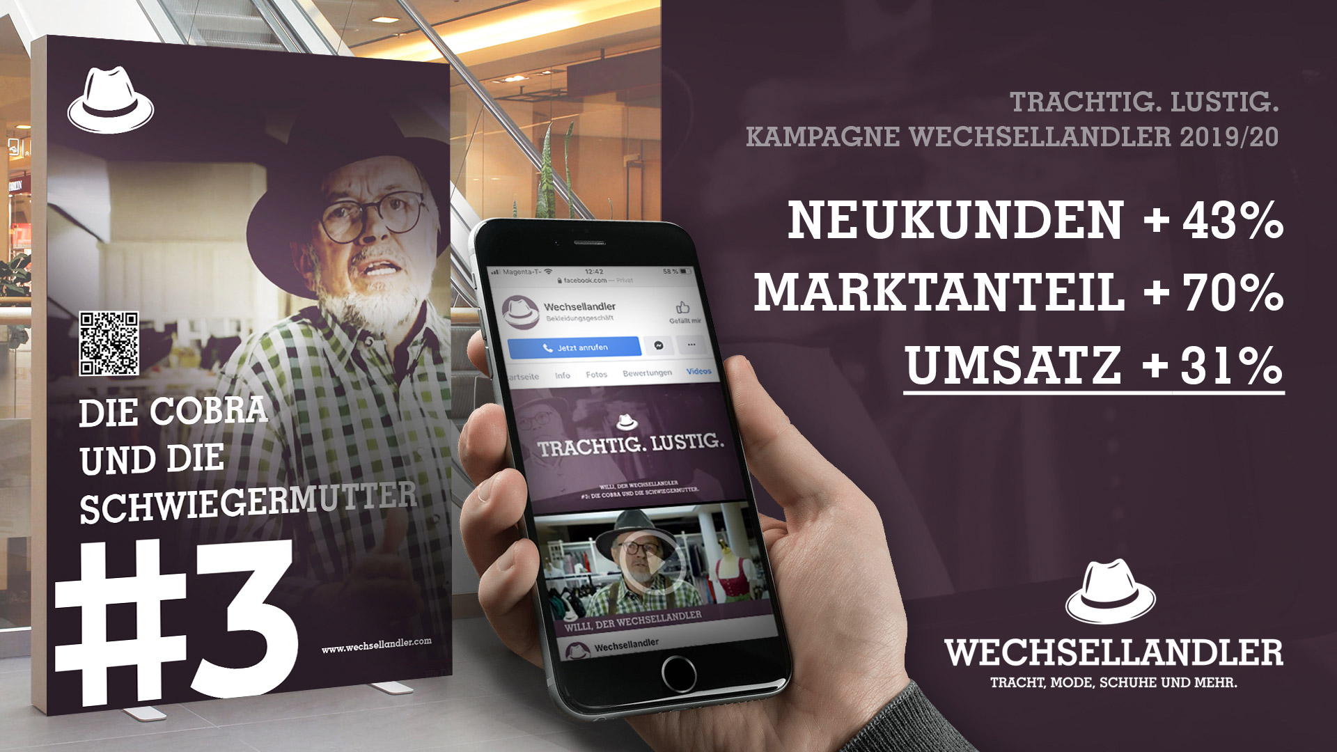 Werbeagentur Wien ideas4you Wechsellandler Willi Werbeagentur Wien ideas4you