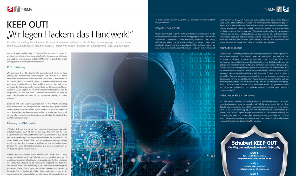 csm_ideas4you-werbeagentur-wien-corporate-pub-2_f56a7993cf Werbeagentur Wien ideas4you