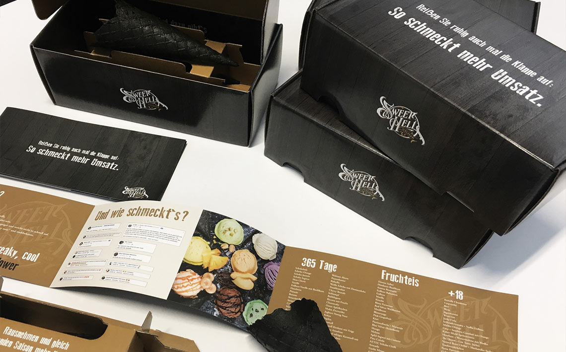 ideas4you-werbeagentur-wien-direct-mail_01 Werbeagentur Wien ideas4you