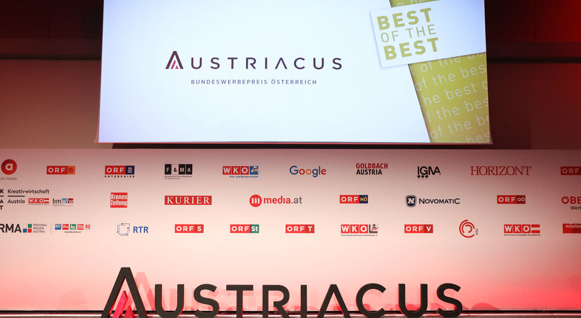 Werbeagentur Wien ideas4you