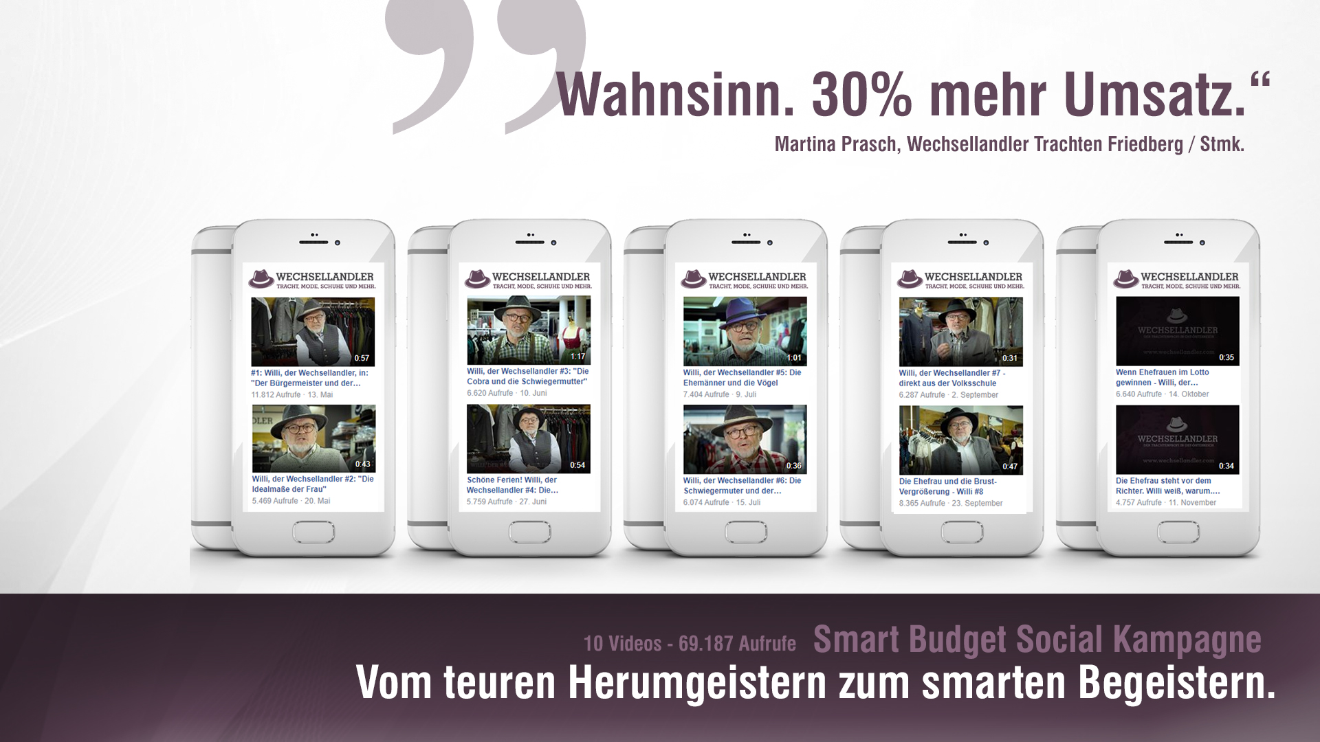werbeagentur-wien-ideas4you-wlandler Werbeagentur Wien Burgenland ideas4you